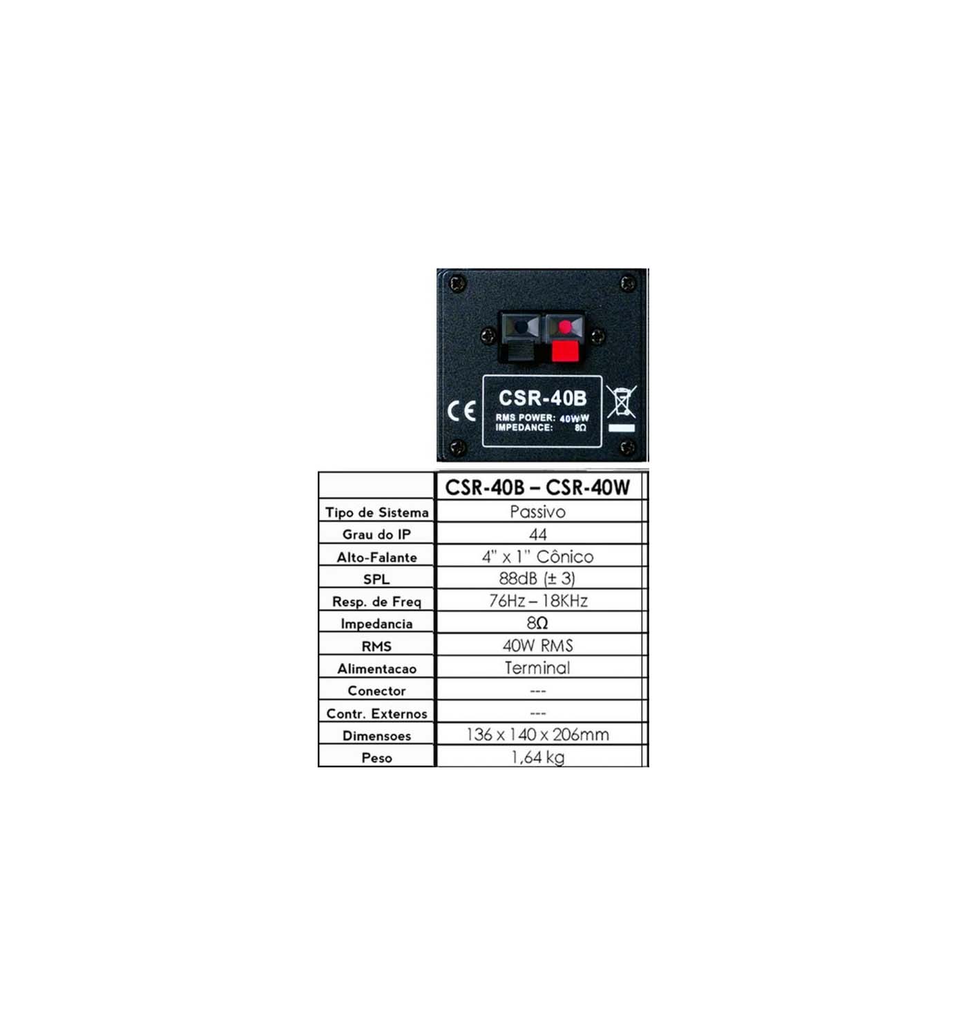 40b